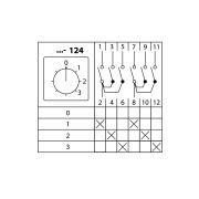 Кулачковый переключатель КПУ11-25/124 (0-1-2-3 2р) TDM