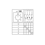 Кулачковый переключатель КПУ11-10/109 (0-1-2-3-4 1р) TDM