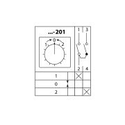 Кулачковый переключатель КПУ11-10/201 (1-0-2 1р (возврат)) TDM