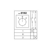 Кулачковый переключатель КПУ11-10/0102 (1-0-2 1р) TDM