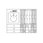 Кулачковый переключатель КПУ11-10/3031 (1-0-2 3р) TDM