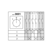 Кулачковый переключатель КПУ38-40/3031 TDM