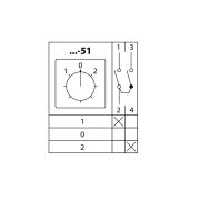 Кулачковый переключатель КПУ11-10/51 (1-0-2 1р) TDM