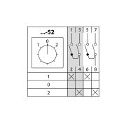 Кулачковый переключатель КПУ11-10/52 (1-0-2 2р) TDM