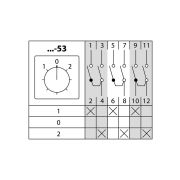 Кулачковый переключатель КПУ38-25/53 (1-0-2 3р) TDM